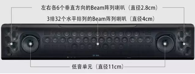 人生就是博回音壁旗舰产品YSP-5600升〜DTS:X