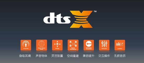 人生就是博回音壁旗舰产品YSP-5600升〜DTS:X